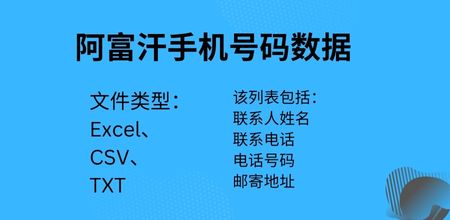 阿富汗手机号码数据