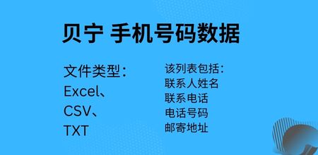 贝宁 手机号码数据