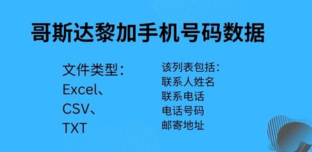 哥斯达黎加手机号码数据