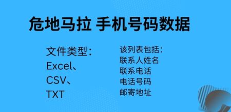 危地马拉 手机号码数据