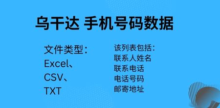 乌干达 手机号码数据